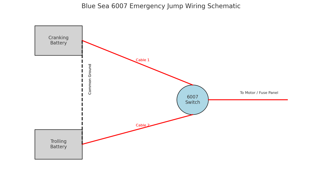 how to wire a blue sea 6007 battery switch